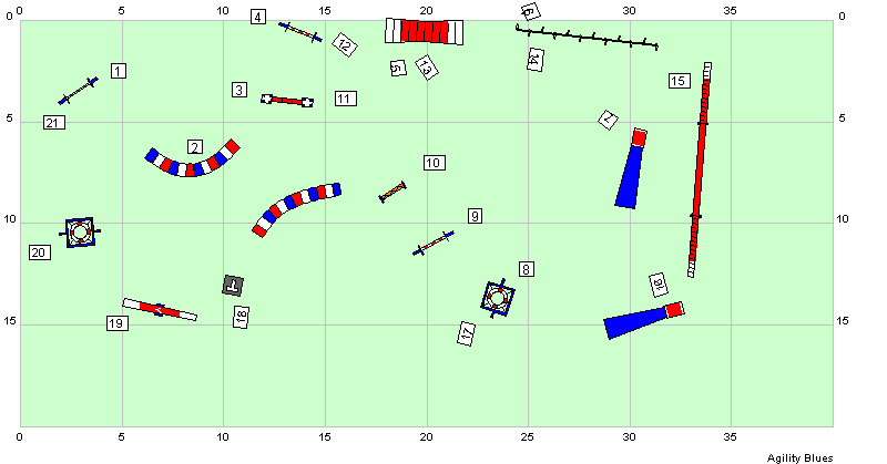 Parkur A3 -21 překážek.gif